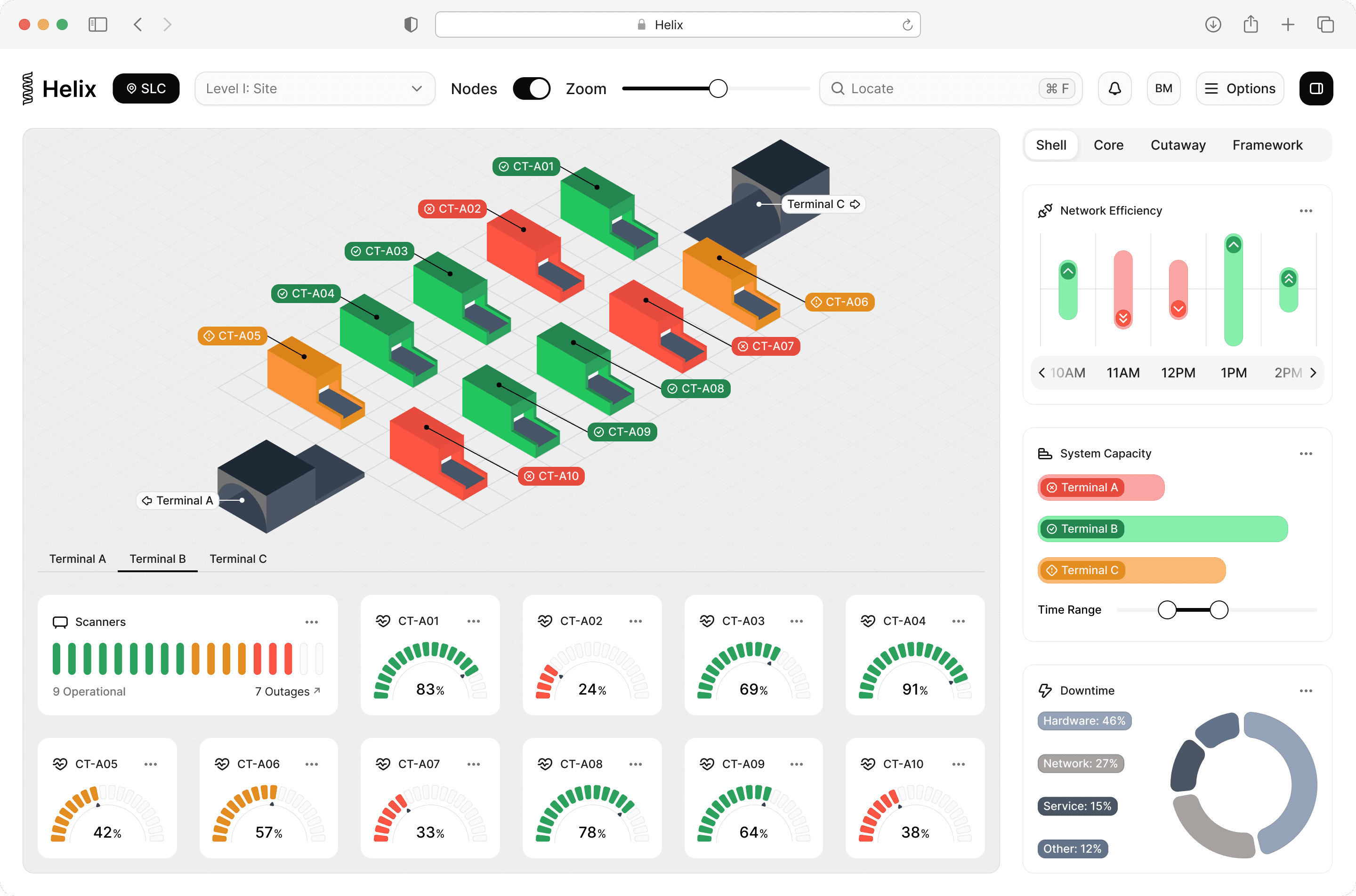 Helix diagnostic interface with maintenance workflow views