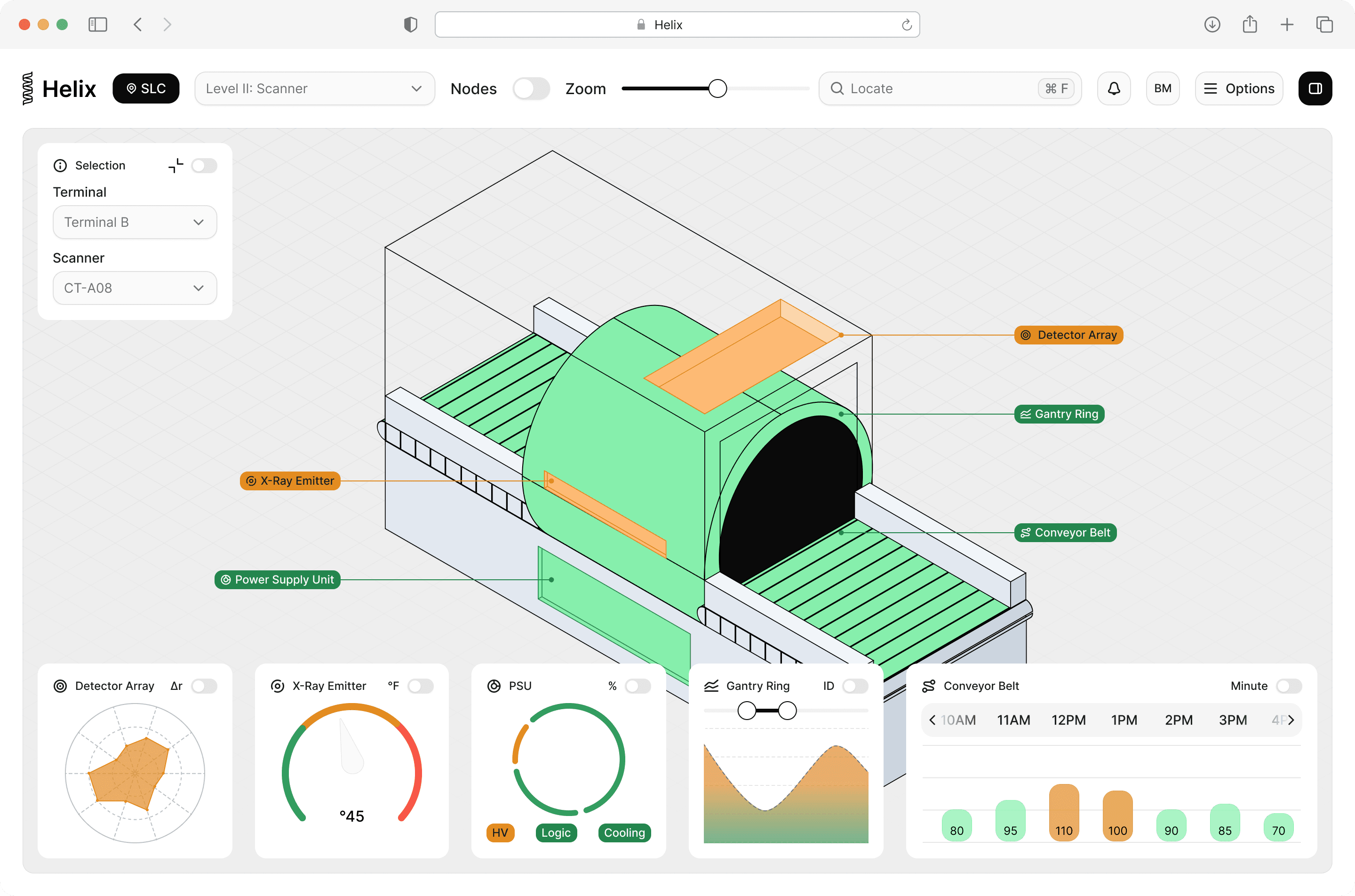 Helix visual diagnostics for scanner systems