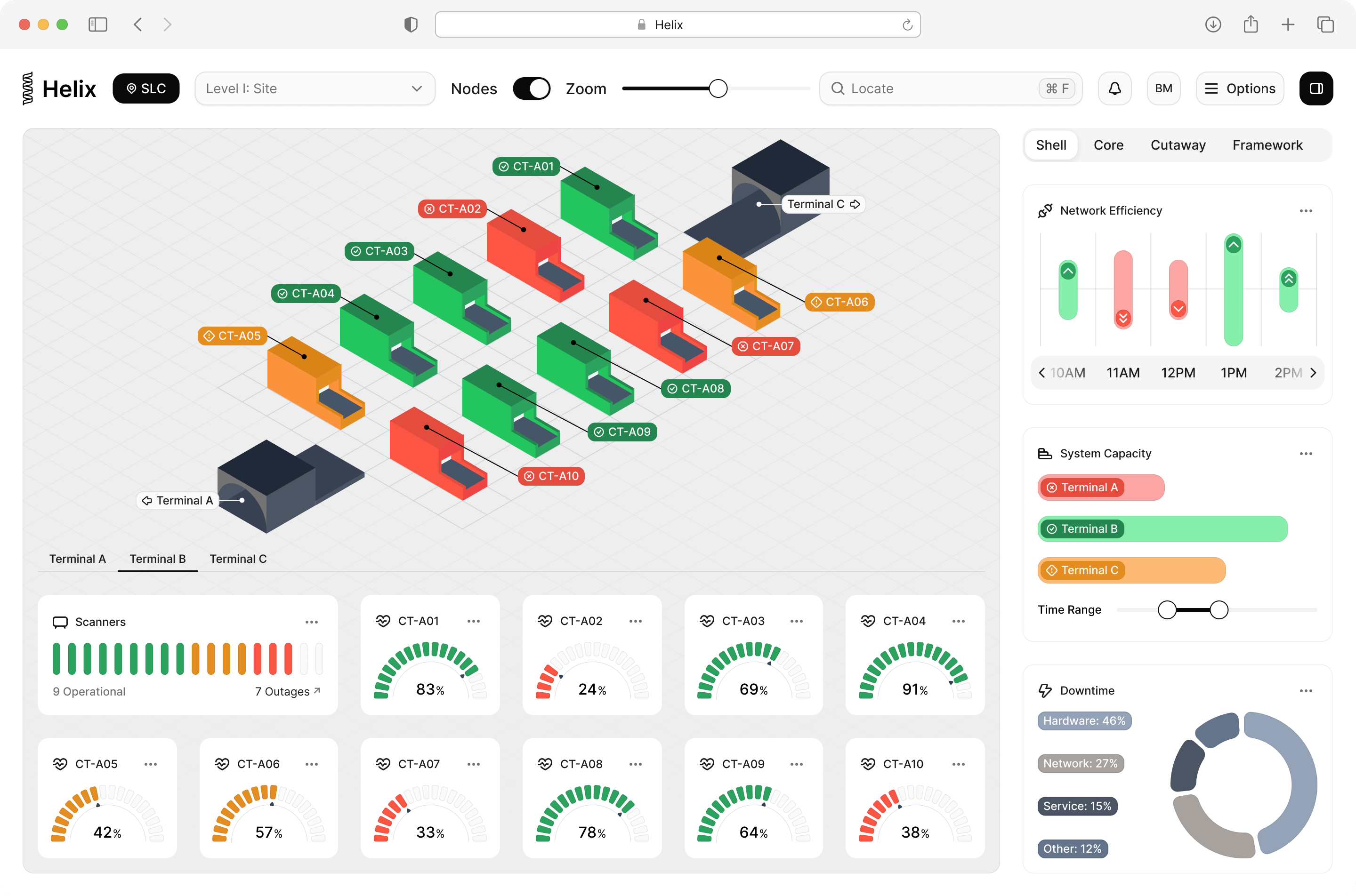 Helix Level One Page